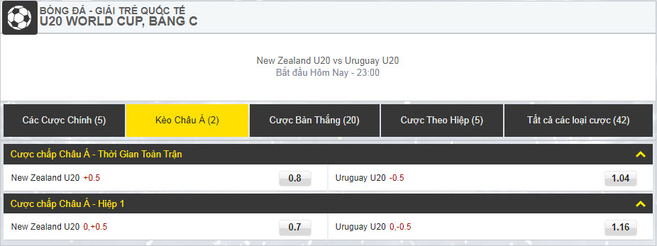 dafabetlinks - Ca cuoc U20 World Cup - New Zealand U20 vs Uruguay U20 - keo chau a