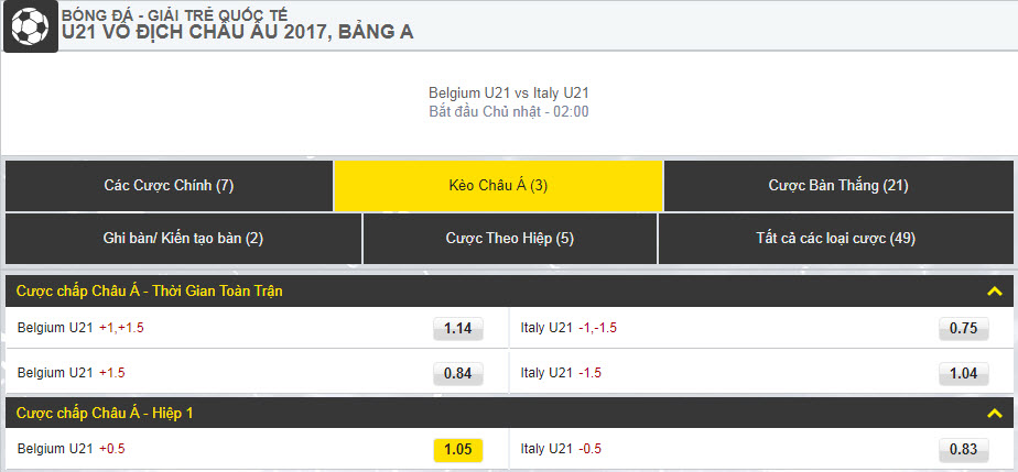 Dafabetlinks-keo-bong-da- U21 Châu Âu - Bỉ vs Italy - kèo châu á