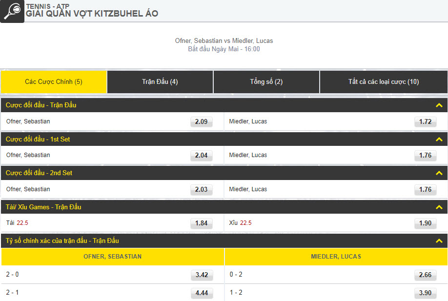 Sebastian Ofner vs Lucas Miedler (Cá cược tennis giải Kitzbuhel 2019) dafabet