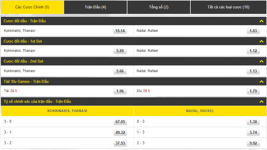 Link xem trực tiếp và đặt cược Thanasi Kokkinakis - Rafael Nadal