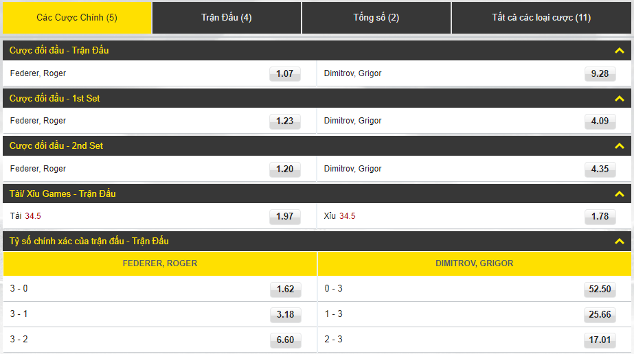 Dafabet Link xem trực tiếp và đặt cược Roger Federer - Grigor Dimitrov