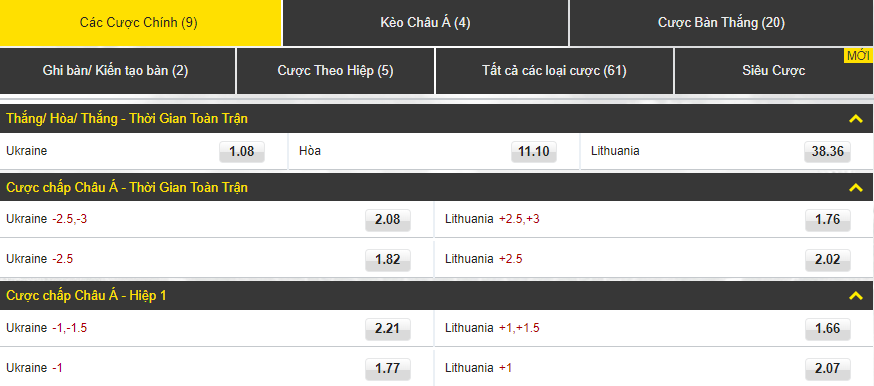 keo nha cai Ukraine - Lithuania-Vong loai Euro 2020-12-10